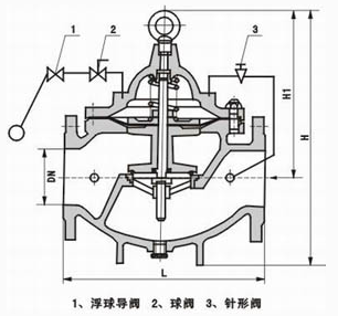 100X遙控浮球閥結構圖